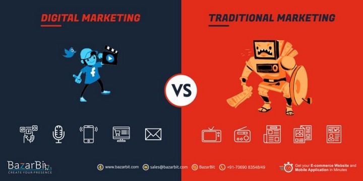 Traditional Business VS Digital Business